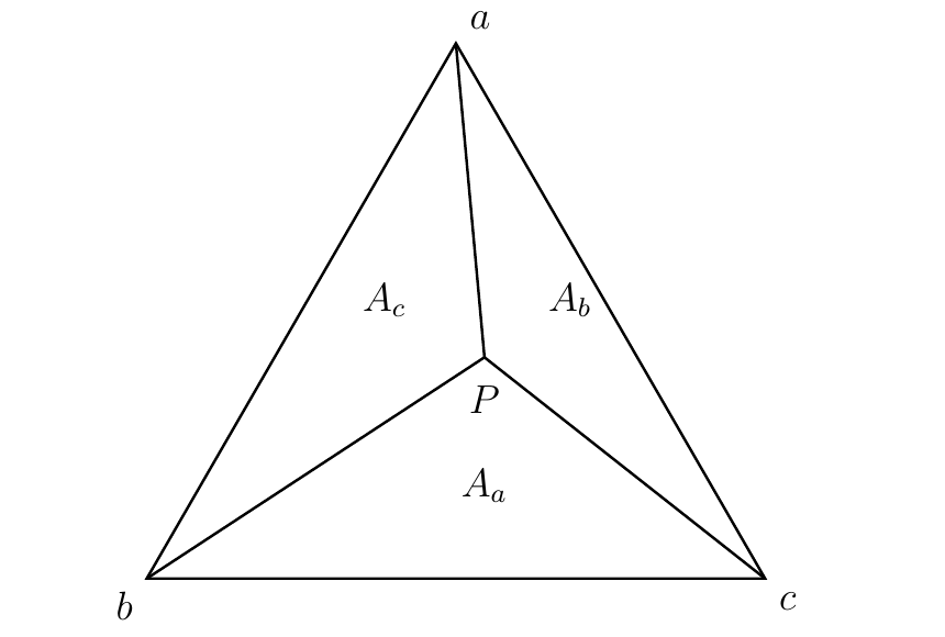 Finite-element natural coordinates in a triangular element