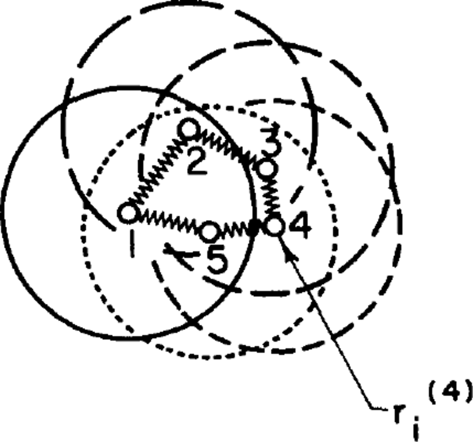 Ring polymer classical isomorphism