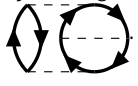 Third-order vacuum skeleton with a directed two-vertex loop, a directed four-vertex loop and three interaction lines