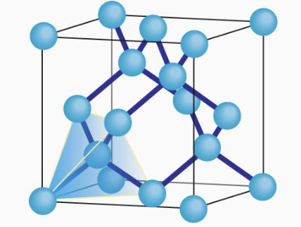 Diamond crystal structure