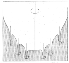 vortex array and meniscus in rotating helium II